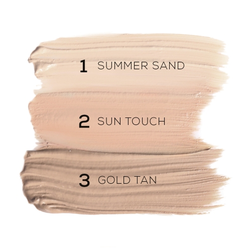 METAMORPHOSIS HYDROAKTIVE CCC CREME SPF 50
